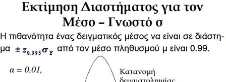 Εκτίμηση Διαστήματος για τον Μέσο Γνωστό σ Έστω συμμετρικό διάστημα γύρω από την αναμενόμενη τιμή μ της κατανομής δειγματοληψίας του μέσου που έχει πιθανότητα 1 α, 0<α<1 1aPL U L 1 a/ 1 a/ U P * Z *,