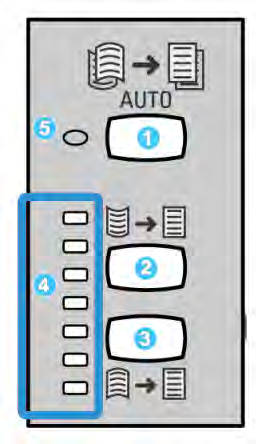Μονάδα διασύνδεσης Πίνακας ελέγχου Ο πίνακας ελέγχου αποτελείται από τα παρακάτω: 1. Πλήκτρο αυτόματης διόρθωσης ζαρώματος: Αυτό το πλήκτρο επιλέγει τη λειτουργία αυτόματου ισιώματος χαρτιού. 2.