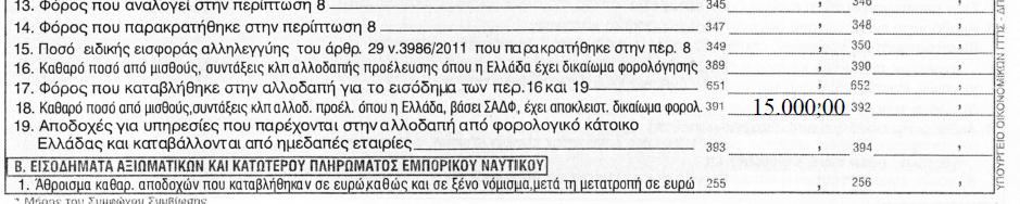 Κάτοικοι Ελλάδας με εισόδημα στην αλλοδαπή. Παράδειγμα 3. Φορολογούμενος λαμβάνει μισθό σε ξένη χώρα 15.000 ευρώ.