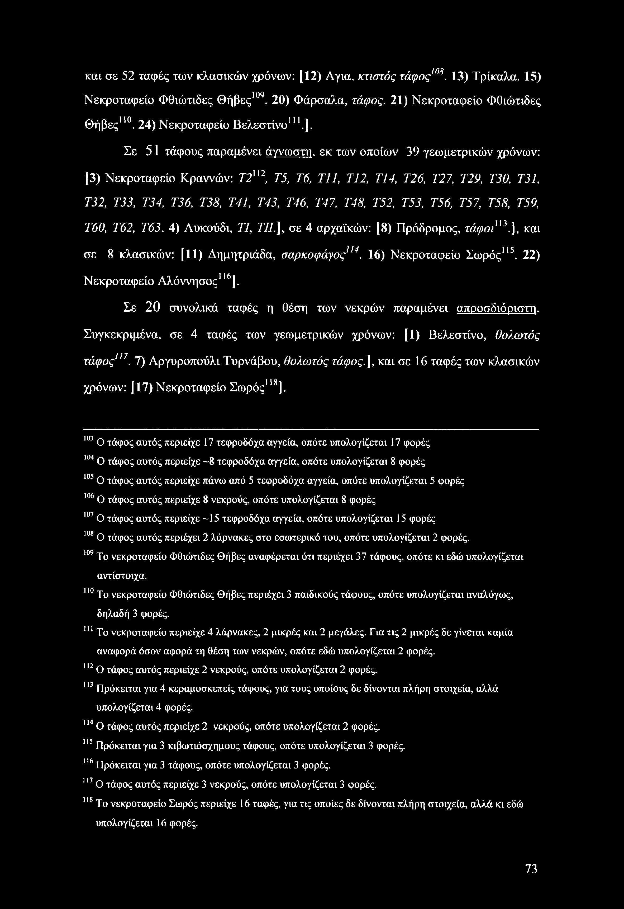 και σε 52 ταφές των κλασικών χρόνων: [12) Αγια, κτιστός τάφος'08. 13) Τρίκαλα. 15) Νεκροταφείο Φθιώτιδες Θήβες103 109. 110 20) 104 * Φάρσαλα, 105 112106 107 τάφος.