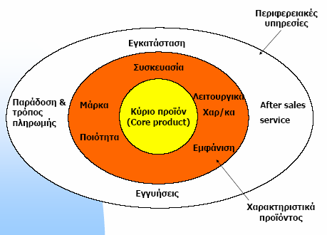 Καραγιάννης Θανάσης,