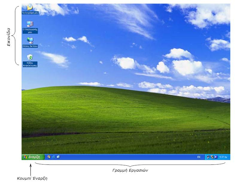 Β - Επιφάνεια Εργασίας και Γραμμή Εργασιών Η Επιφάνεια Εργασίας είναι η περιοχή που εμφανίζεται πρώτη στην οθόνη με την εκκίνηση των Windows XP.