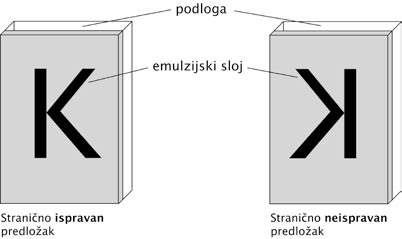 Normalni fotomaterijal se koristi za reprodukciju višetonskih originala. a) c) b) Slika 2.