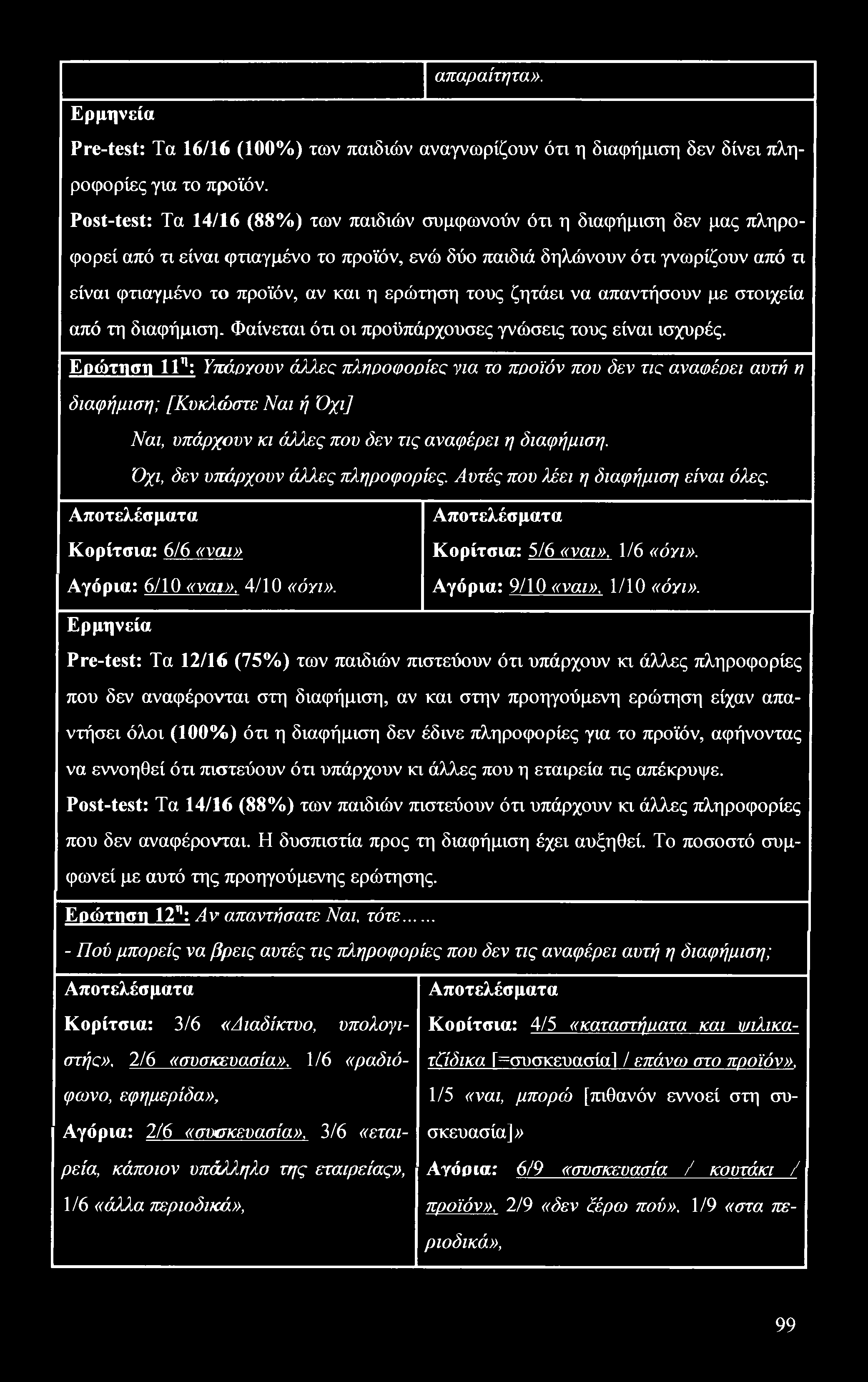 απαραίτητα». Ερμηνεία Pre-test: Τα 16/16 (100%) των παιδιών αναγνωρίζουν ότι η διαφήμιση δεν δίνει πληροφορίες για το προϊόν.