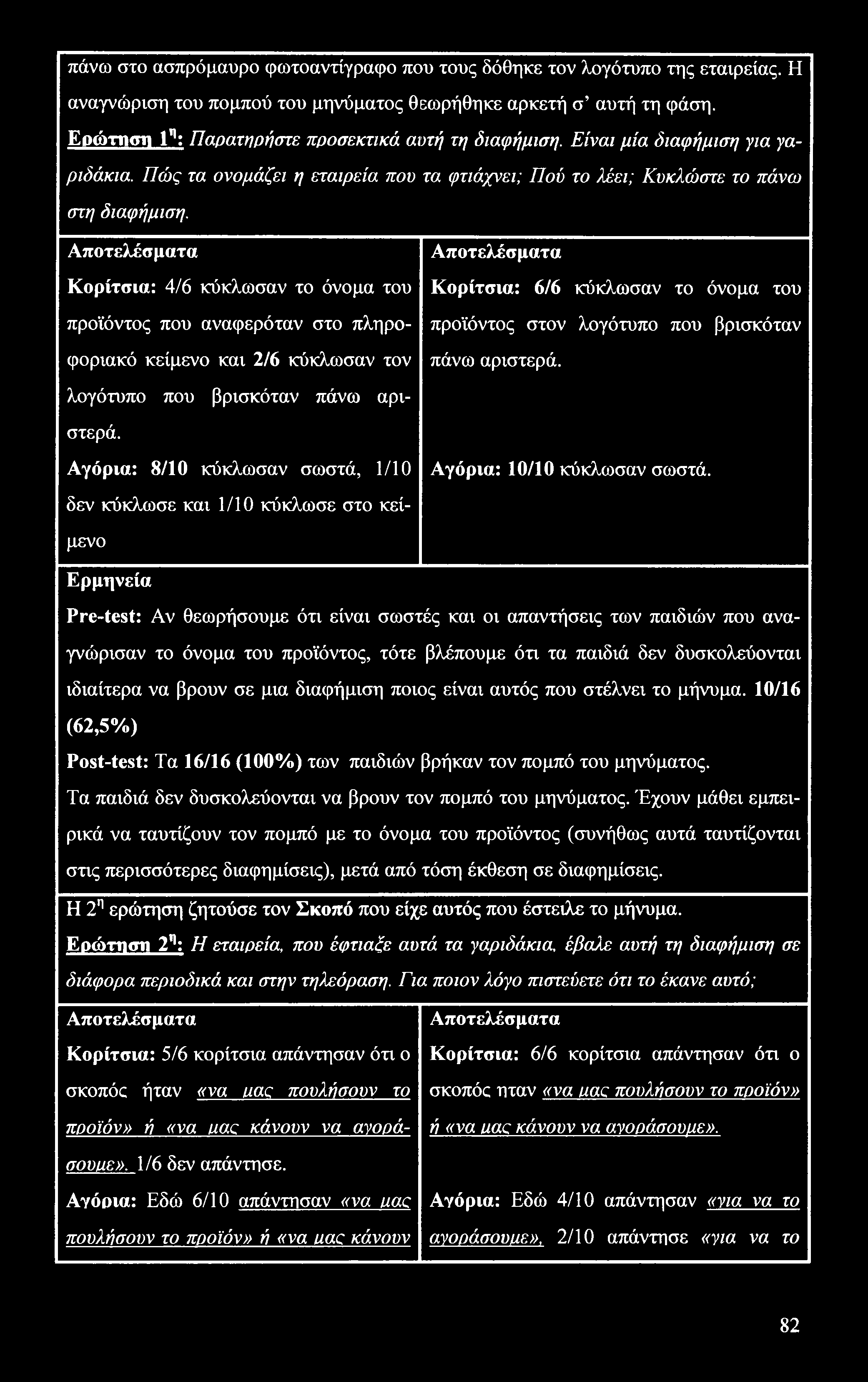 ριδάκια. Πώς τα ονομάζει η εταιρεία που πάνω στο ασπρόμαυρο φωτοαντίγραφο πς >υ τους δόθηκε τον λογότυπο της εταιρείας. Η αναγνώριση του πομπού του μηνύματος θ εωρήθηκε αρκετή σ αυτή τη φάση.