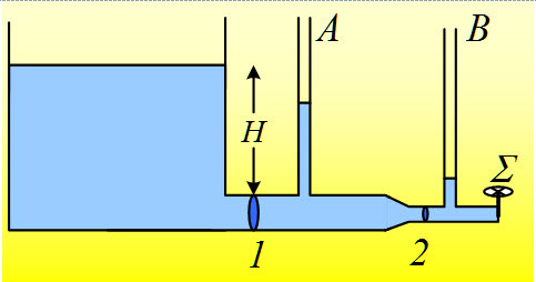 Ασκούμε στο έμβολο της σύριγγας μια οριζόντια δύναμη μέτρου F. Το μέτρο της ταχύτητας με την οποία το νερό εξέρχεται από την τρύπα είναι ίσο με α. 3 F 2 ρ 1 β. F ρ 1 γ. 2 F 3 ρ 37.
