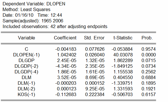 Πίνακας 7.3.