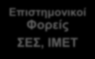 ΣΒΑΚ: Υπουργείο Υποδομών & Μεταφορών Διυπουργική επιτροπή για τη δημιουργία πλαισίου προδιαγραφών για τα ΣΒΑΚ Υπουργείο Υποδομών & Μεταφορών Υπουργείο Περιβάλλοντος & Ενέργειας