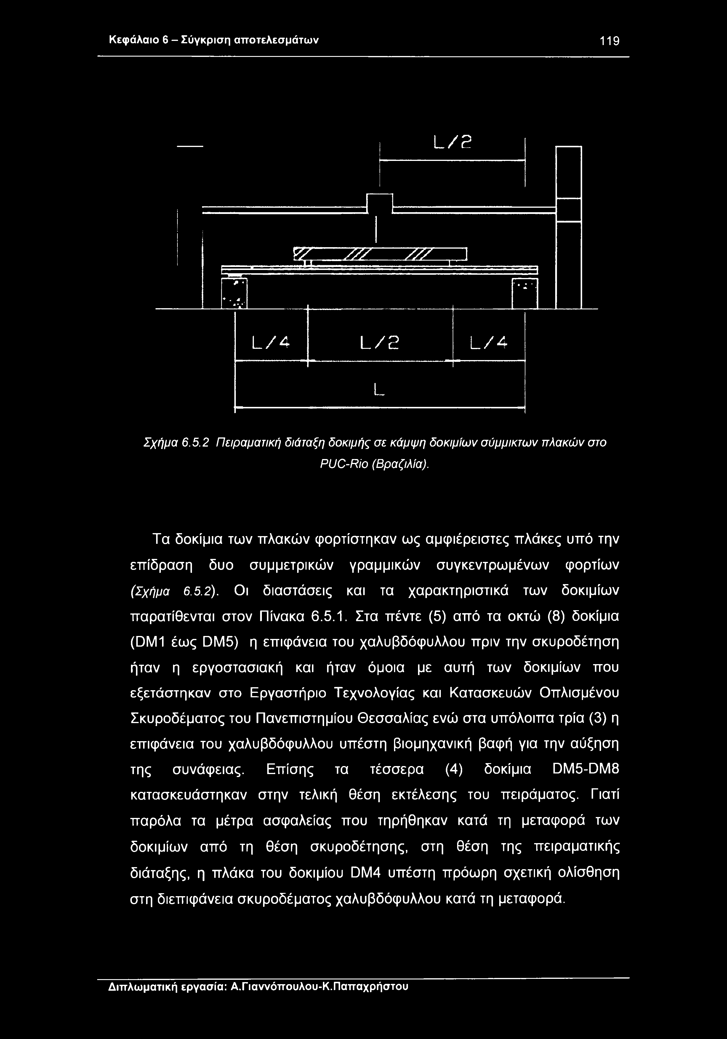 Κεφάλαιο 6 - Σύγκριση αποτελεσμάτων 119 L/2 g /Λ...^..,..J...r..... τ.. > * * 2. ' - *. * 'ν.. L/4 L/2 L/4 L Σχήμα 6.5.