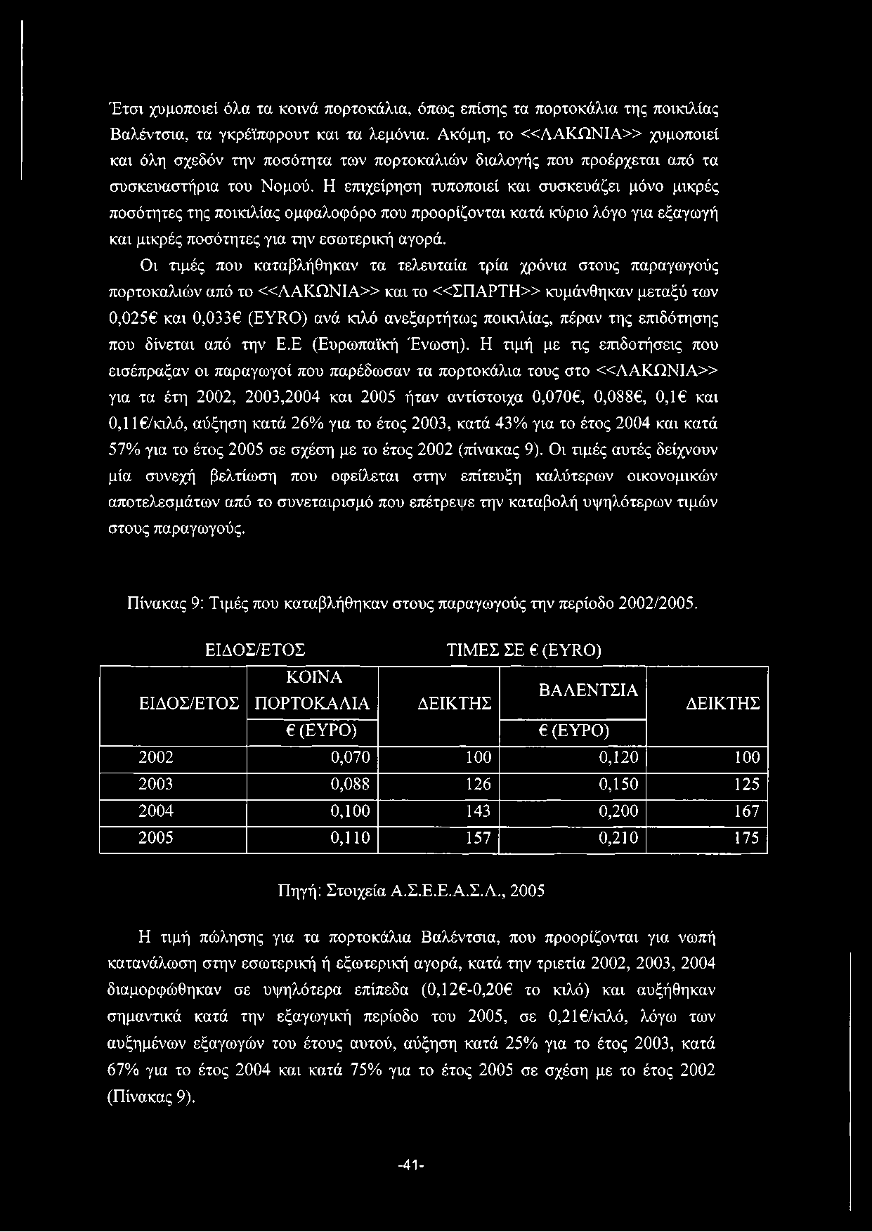 Έτσι χυμοποιεί όλα τα κοινά πορτοκάλια, όπως επίσης τα πορτοκάλια της ποικιλίας Βαλέντσια, τα γκρέϊπφρουτ και τα λεμόνια.