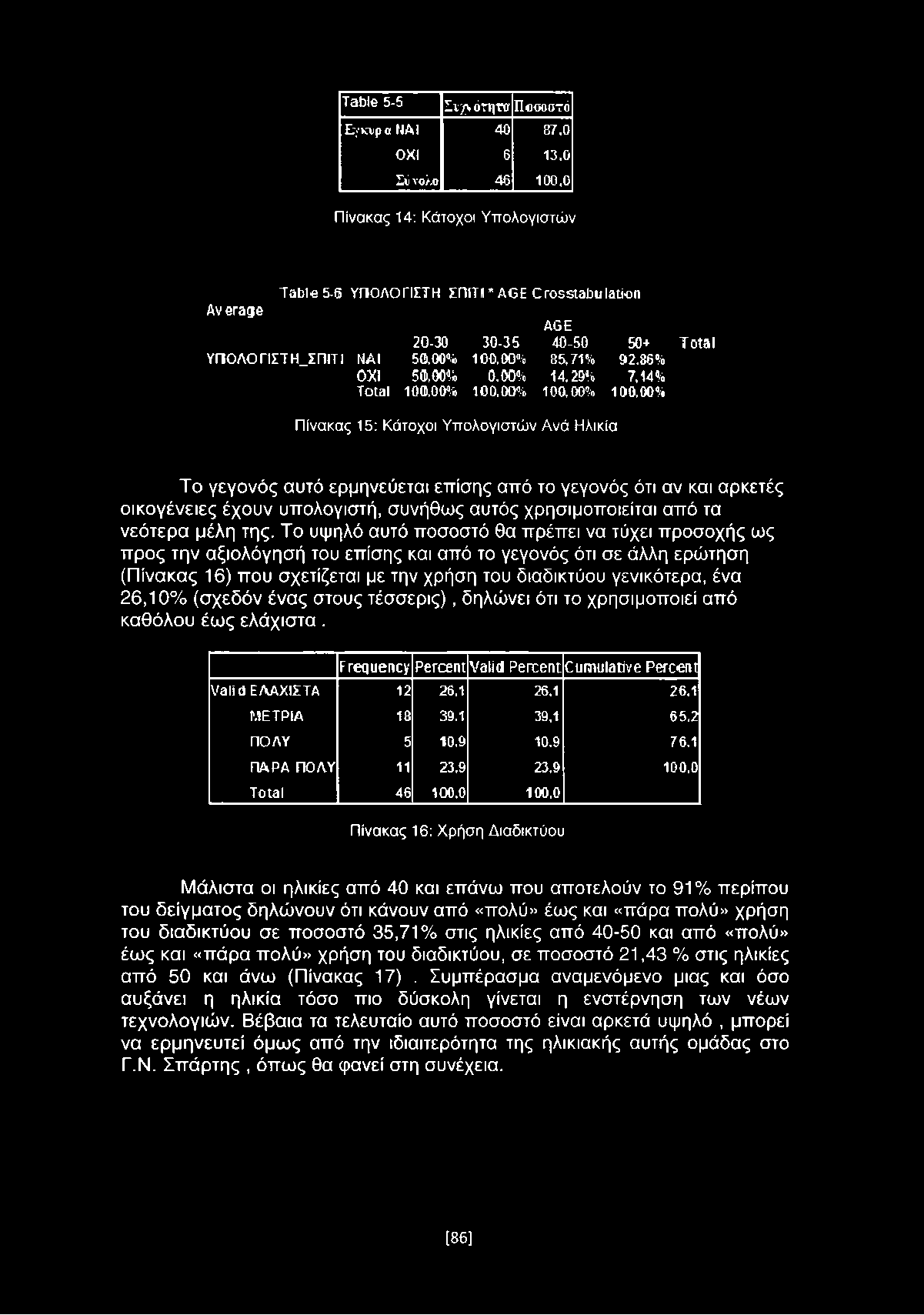 Table 5-5 Ιΐι»ότητϋ: Π βοοατό Εγκνρϋ ΝΑΙ 40 87.0 ΟΧΙ 6 3,0 I t νολο 46 00.