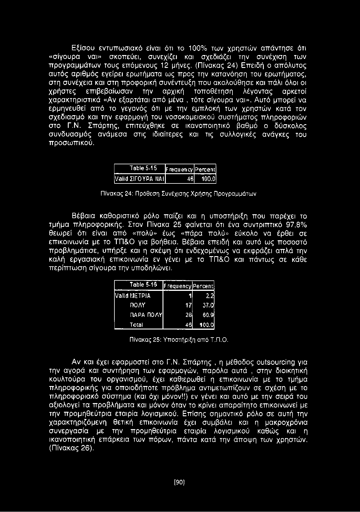 Εξίσου εντυπωσιακό είναι ότι το 00% των χρηστών απάντησε ότι «σίγουρα ναι» σκοπεύει, συνεχίζει και σχεδιάζει την συνέχιση των προγραμμάτων τους επόμενους 2 μήνες.