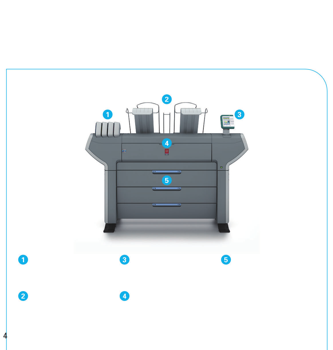 Σύστημα εκτύπωσης Océ ColorWave 650 Παραγωγικότητα που καλύπτει κάθε ανάγκη Ο Océ ColorWave 650 έχει δυνατότητα ασπρόμαυρης και έγχρωμης εκτύπωσης με ρυθμό έως 225 έγγραφα μεγέθους A1 ανά ώρα,