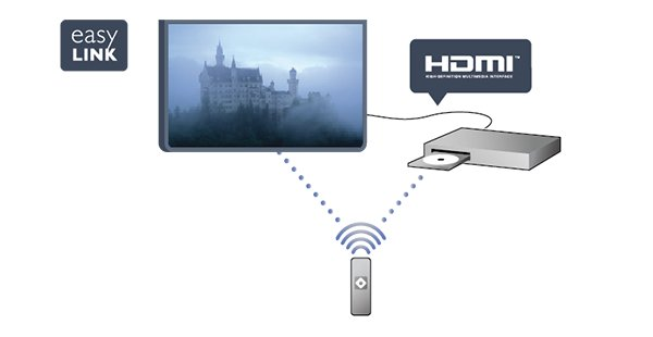 1 Περιήγηση στην τηλεόραση 1.1 Pause TV και εγγραφές Αν συνδέσετε έναν σκληρό δίσκο USB, μπορείτε να διακόπτετε προσωρινά ή να εγγράφετε προγράμματα από ψηφιακά τηλεοπτικά κανάλια.