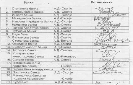 4 dekemvri 2001 SLU@BEN VESNIK NA REPUBLIKA MAKEDONIJA Br. 95 - Str. 5141 Po svojot karakter smetkata e pasivna. Na smetkata imaat pravo da kni`at bankite. 2. Ovaa odluka vleguva vo sila osum dena od denot na objavuvaweto vo "Slu`ben vesnik na Republika O.