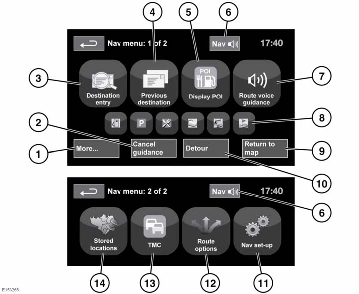 Σύστημα πλοήγησης ΚΥΡΙΟ ΜΕΝΟΥ 1. More... (Περισσότερα...): Δείχνει τη σελίδα 2 από 2, της οθόνης Nav menu (Μενού πλοήγησης). 2. Cancel guidance (Ακύρωση καθοδήγησης): Ακυρώνει την καθοδήγηση για την τρέχουσα διαδρομή.