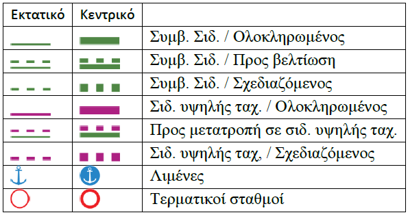 . Εκτεταμένο.