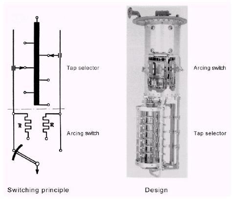 Σχέδιο ΜΣ με Tap Changer Δρ-Μηχ.