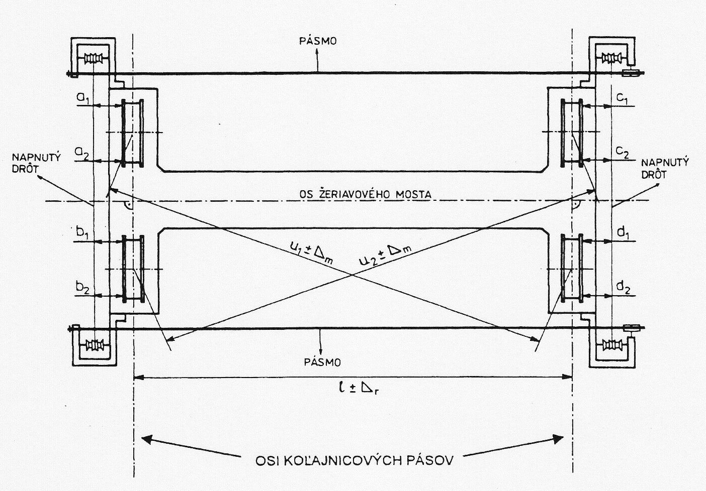 113 venovať zvýšenú pozornosť meraniu geometrických parametrov MŽ. Výsledky tohto merania musia byť súčasť ou komplexného elaborátu o kontrolnom meraní parametrov ŽD. Obr.