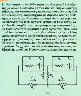 τρα των άγνωστων