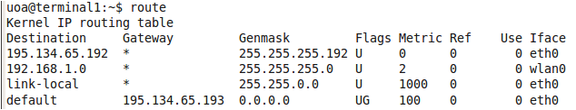 Routing (1/2) Η διαδικασία μεταφοράς των πακέτων μέσα στο δίκτυο από την πηγή στον προορισμό. Η δρομολόγηση γίνεται με βάση την IP διεύθυνση προορισμού και η απόφαση λαμβάνεται ανά hop (Σε IP δίκτυα).