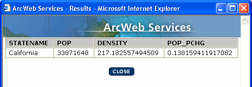 Εικόνα 5.14: Στοιχεία εισαγωγής Query Web Service ( ESRI 2004) Εικόνα 5.