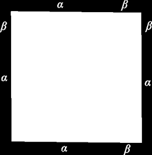 κατασκευή εν δοθείση επιφάνεια σχημάτων προς λύσιν δοθέντος προβλήματος καλείται διαίρεσις, δύναται δε να παραβληθή με την ομώνυμον αριθμητικήν πράξιν.