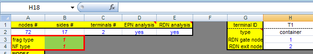 - Draft (λειτουργικό βύθισμα) = 7,668+0,018LOA, for LOA>200m Όπου draft = το βάθος της αποβάθρας, και LOA = μήκος αγκυροβολίων των σκαφών Σε κάθε αποβάθρα υπάρχει τουλάχιστον ένας γερανός.