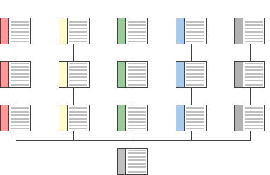 27 Fig.2.2 Diagramet e