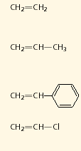 Tip alkena Polimer Polietilen (PE) Polipropilen
