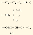 Tip alkena Polimer X u polimeru Poliizobuten, zamena za