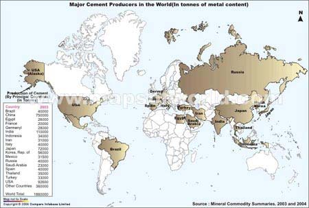 Όπως αναφέρθηκε και προηγουμένως, οι μεγαλύτεροι παραγωγοί τσιμέντου παγκοσμίως είναι κατά κύριο λόγο οι χώρες της Ασίας δηλαδή η Κίνα, η Κορέα και η Ιαπωνία και, εν συνεχεία, η Ινδία και οι ΗΠΑ, η