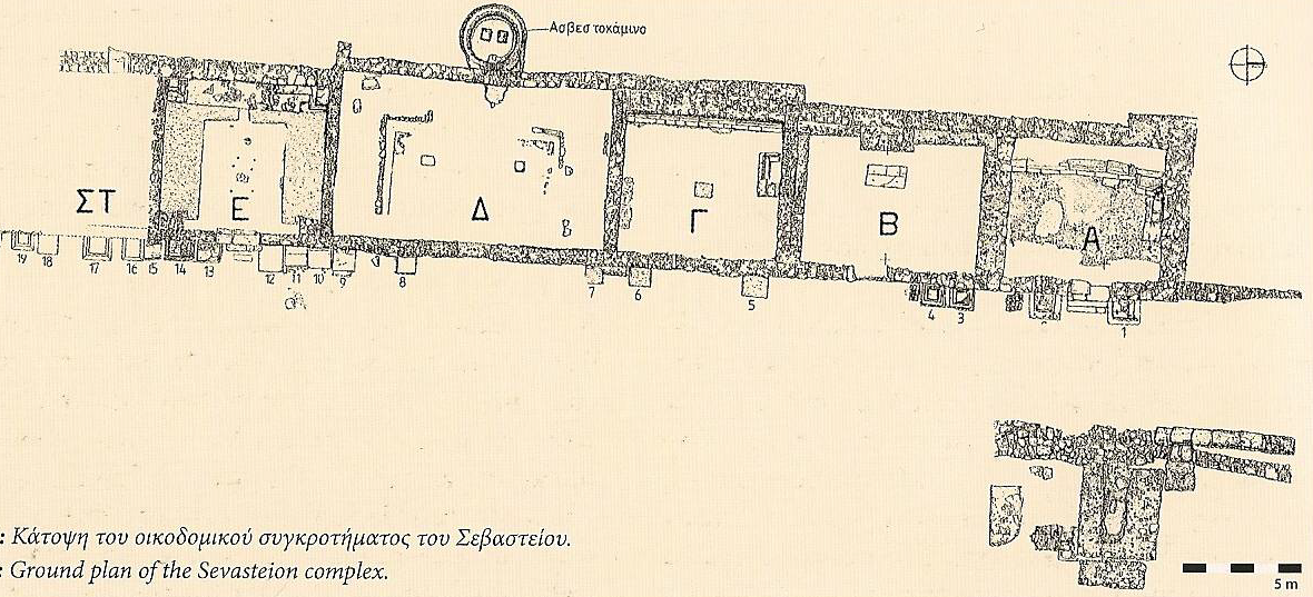 Σχέδιο 2: Η αρίθμηση των