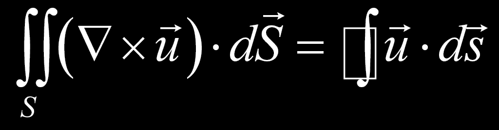 ΘΕΩΡΗΜΑ ΤΟΥ STOKES Το διπλό ολοκλήρωμα της περιστροφής διανύσματικής συνάρτησης σε επιφάνεια S ισοδυναμεί με Το απλό κλειστό ολοκλήρωμα της διανύσματικής συνάρτησης στη