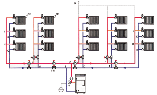 Топловодни системи Цевен развод со регулација на