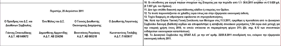 Ε. Στοιχεία και πληροφορίες περιόδου από την 1 Ιανουαρίου 2011 έως την 30