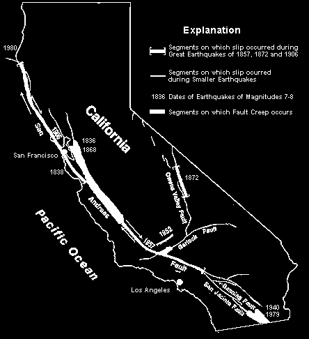 Εικόνα 5.31. Χάρτης του ρήγματος San Andreas με τις χρονολογίες των σεισμών κατά μήκος του.