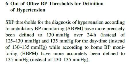 GRASSOS et all -High BP and