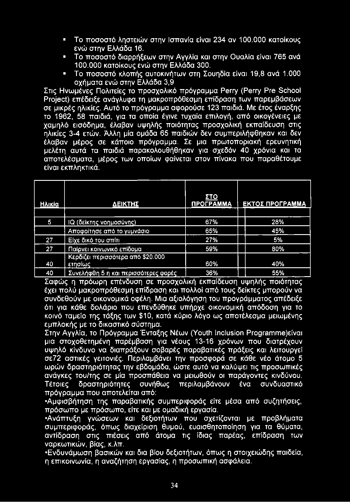 Το ποσοστό ληστειών στην Ισπανία είναι 234 αν 100.000 κατοίκους ενώ στην Ελλάδα 16. Το ποσοστό διαρρήξεων στην Αγγλία και στην Ουαλία είναι 765 ανά 100.000 κατοίκους ενώ στην Ελλάδα 300.