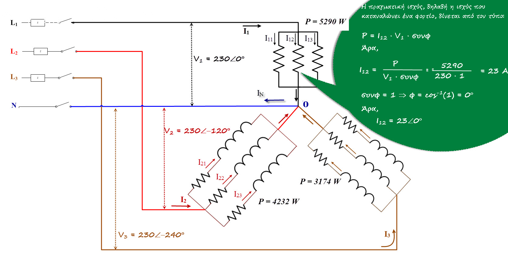 Εικόνα 4α: H ανάλυση του τριφασικού κυκλώματος σ αυτή την εικόνα, αλλά και η ανάλυση κάθε τριφασικού κυκλώματος αυτής της μορφής, περιλαμβάνει τρία βήματα: