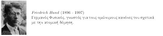 διαμόρφωση των ατόμων (9/20) Κανόνας του Hund: κατά την τοποθέτηση ηλεκτρονίων σε τροχιακά ίδιας ενέργειας η προτιμώμενη διάταξη είναι αυτή που δίνει το μέγιστο συνολικό spin.