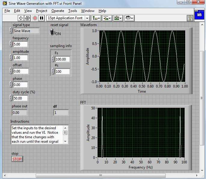 Εικόνα 8 Το δομικό διάγραμμα του Sine Wave Generation with FFT.vi δείχνεται στην Εικ. 9. Ξεκινώντας από το δομικό διάγραμμα του Function Waveform Generation.vi της Εικ. 6 συμπληρώνουμε με το FFT.