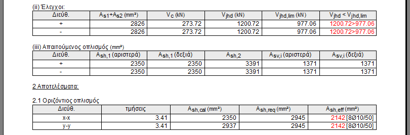 Η εκτύπωση όταν δεν υπάρχει κανένα πρόβληµα είγµα