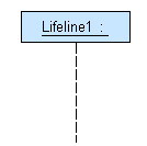 Εικόνα 11: Γενικό παράδειγμα διαγράμματος Περιπτώσεων Χρήσης 3.2.