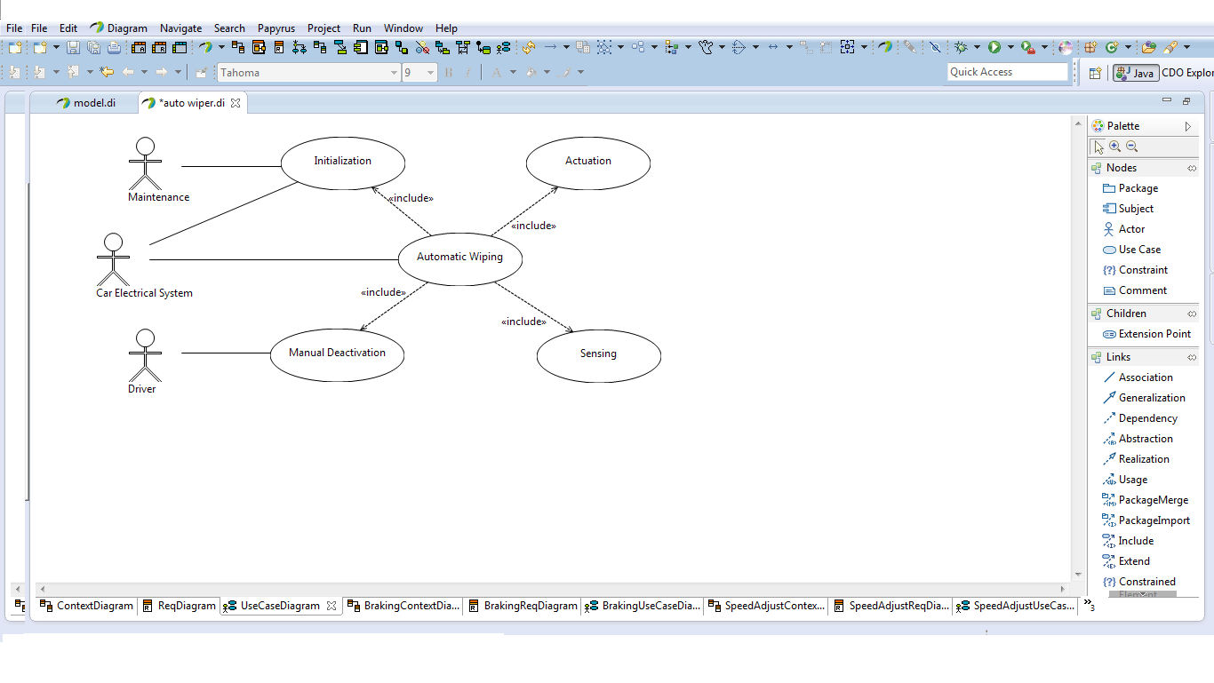 Εικόνα 15: Use case diagram μαζί με το workbench του συστήματος των υαλοκαθαριστήρων Εκτός από το σύστημα του αυτόματου υαλοκαθαριστήρα, θα υπάρξουν και άλλα τρία συστήματα τα οποία