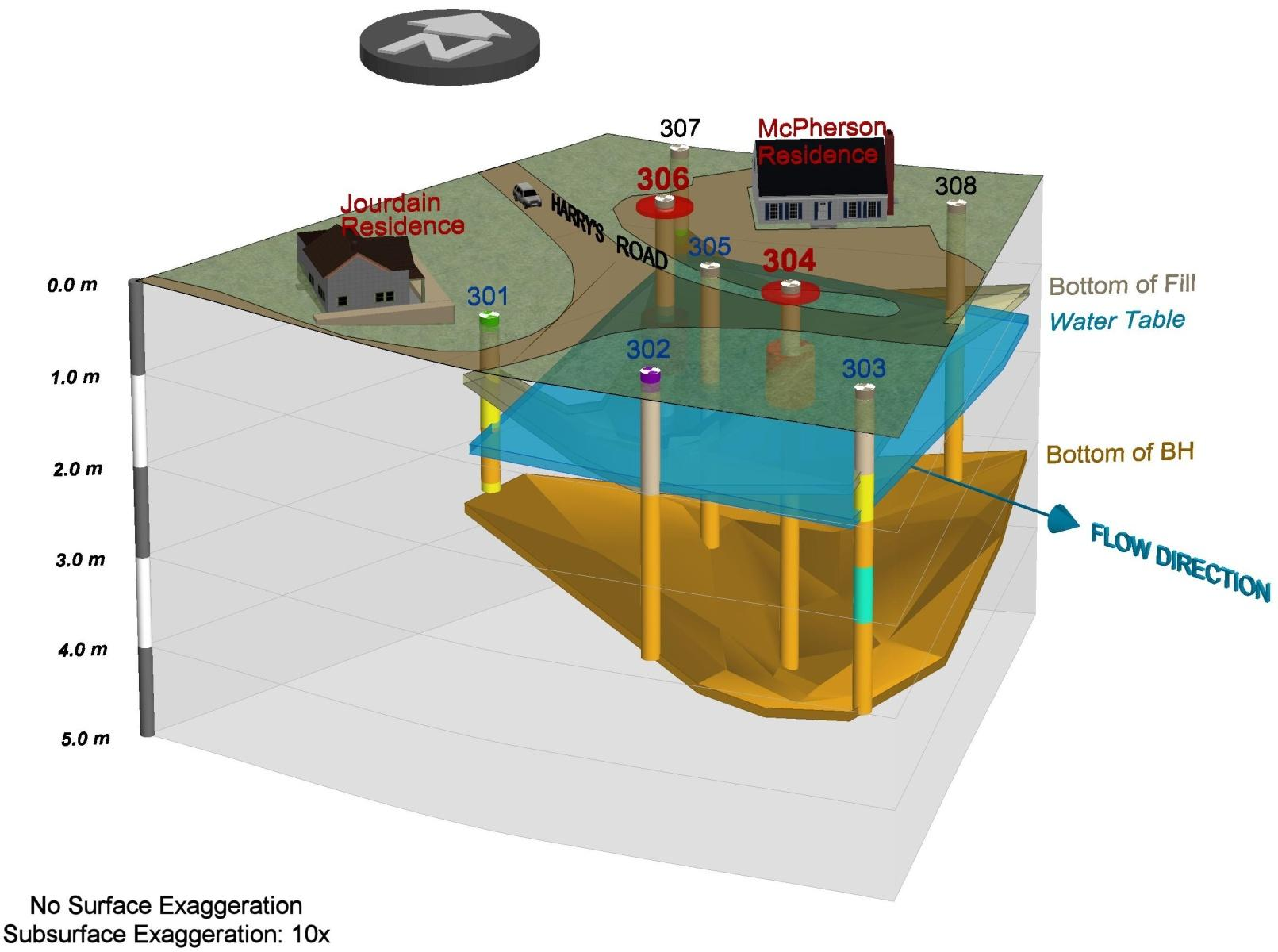 http://gis.stackexchange.