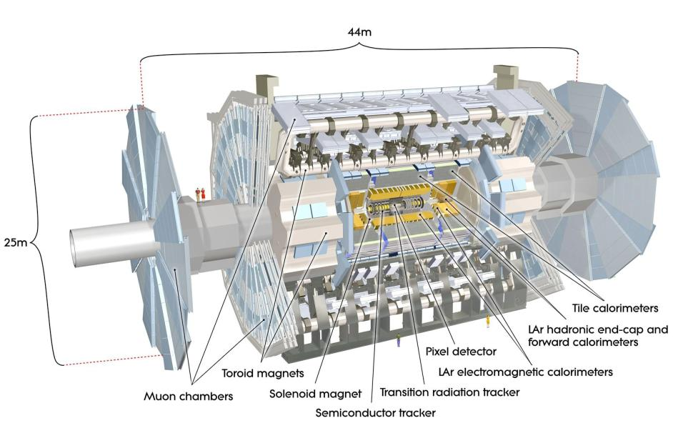 Τα πειράματα του CERN στη σχολική τάξη Εικονική επίσκεψη
