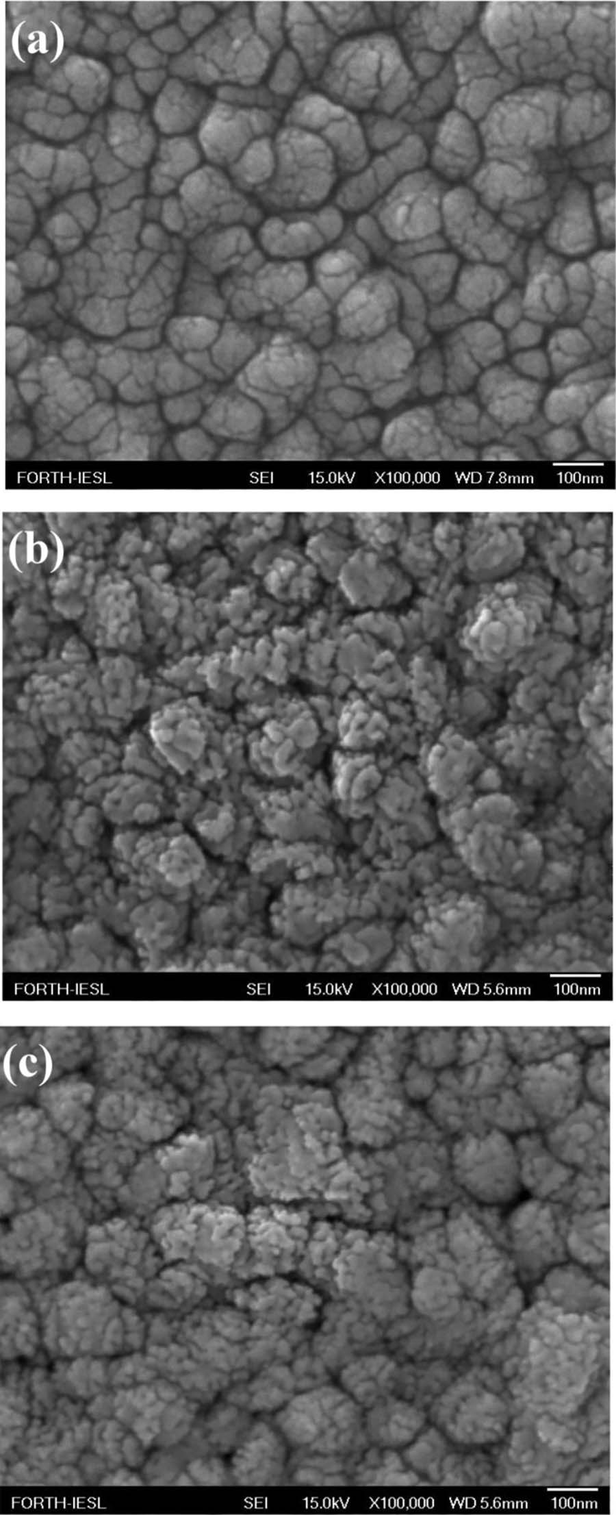 H580 Journal of The Electrochemical Society, 162 (9) H579-H582 (2015) Figure 1. XRD of LPCVD monoclinic WO 3 coatings at 400 C for 15 min using O 2 flow rate of 100 sccm.