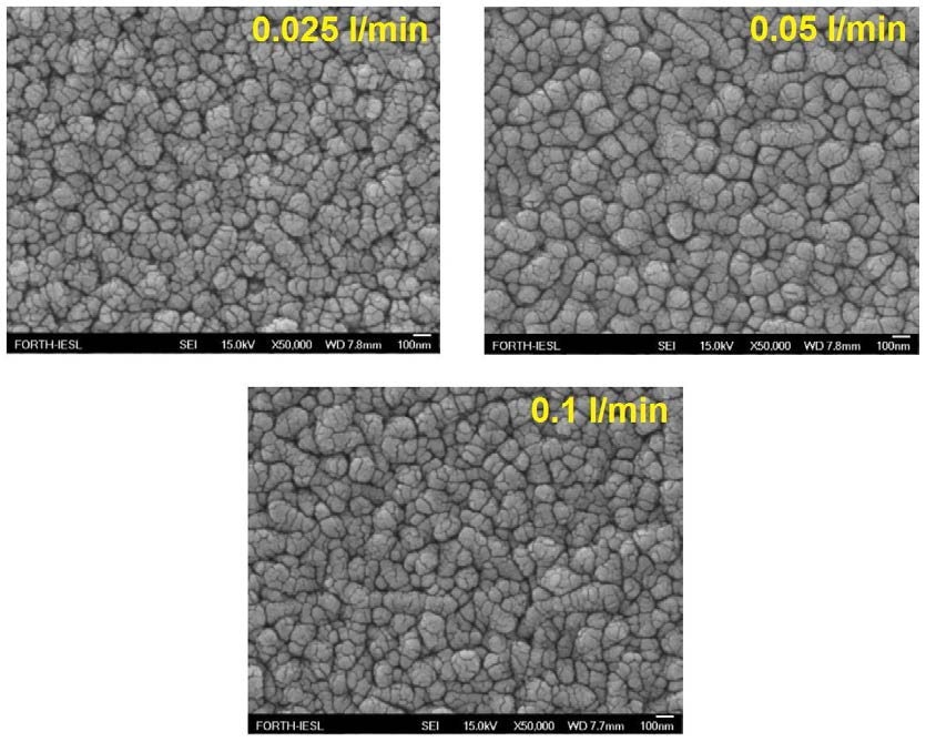 Εικόνα 63: Απεικόνιση επιστρώσεων με ηλεκτρονικό μικροσκόπιο σάρωσης (SEM), δειγμάτων WO3 σε FTO-Glass για χρόνο εναπόθεσης 15 λεπτά, θερμοκρασία εναπόθεσης 465 ο C και ροές Ο2 0.025, 0.05 και 0.