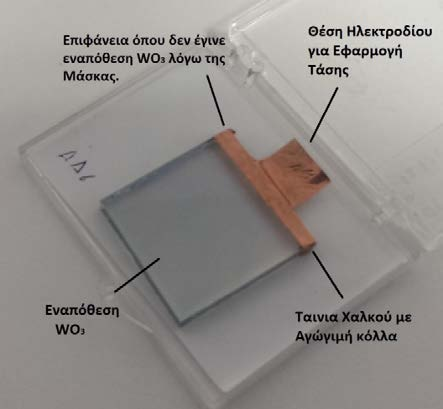 Εικόνα 69: Μάσκα Εναπόθεσης FTO-Glass στο LPCVD (a) Σχέδιο Pro Engineer (β) Πραγματική Μάσκα Χρησιμοποιώντας τη μάσκα εναποθέσεων, επιτυγχάνεται η μη εναπόθεση υλικού (WO3) στην άκρη του FTO-Γυαλιού,